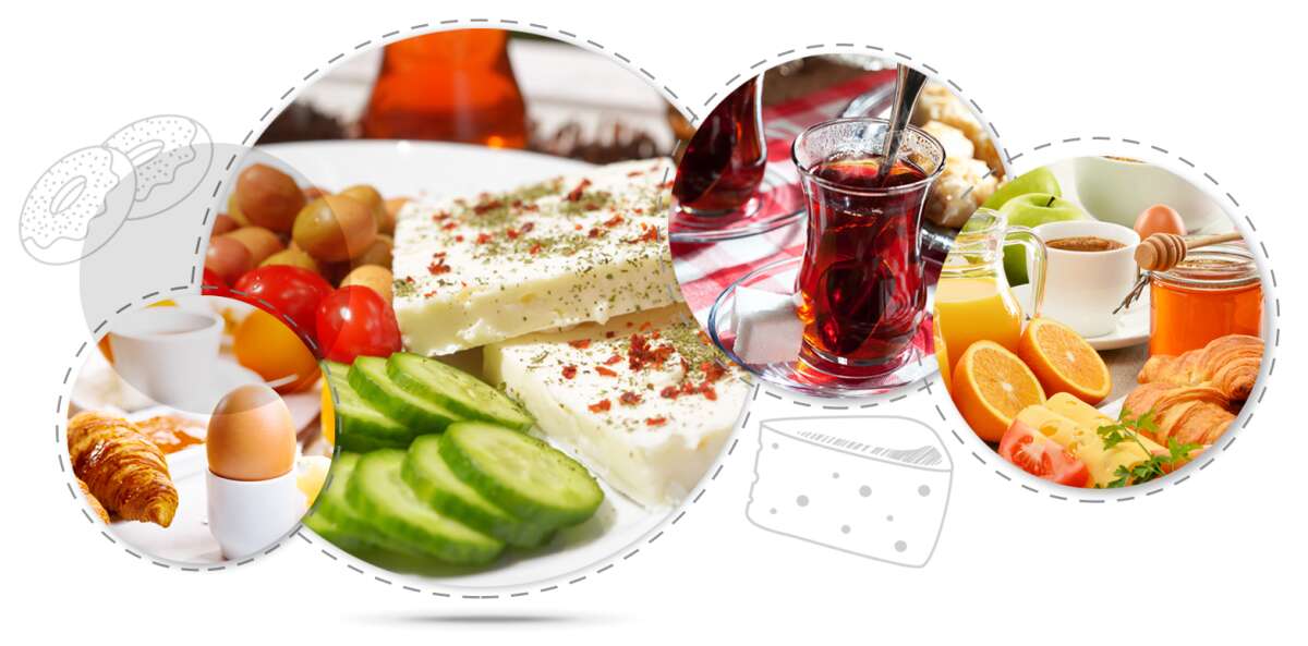 Kahvaltı