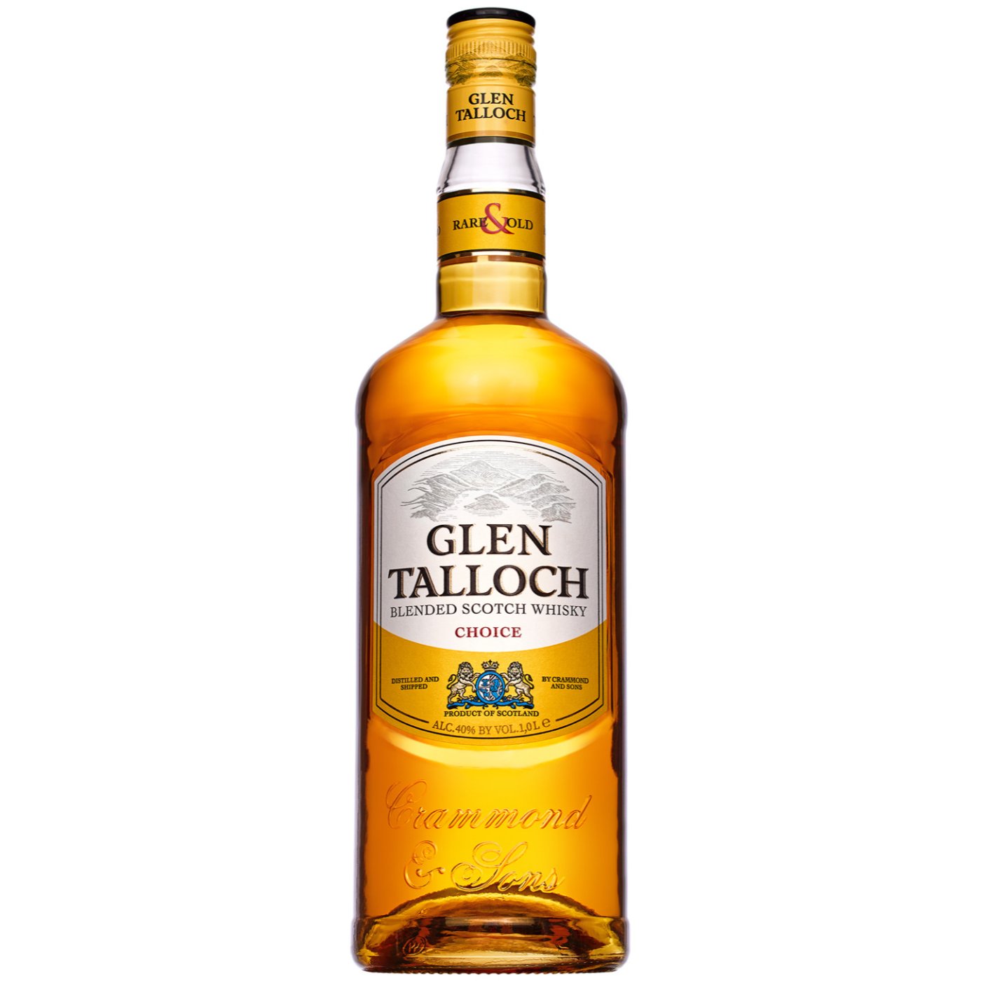 Glen Talloch 35 lik