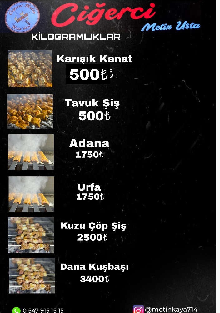 KİLOGRAMLIKLAR