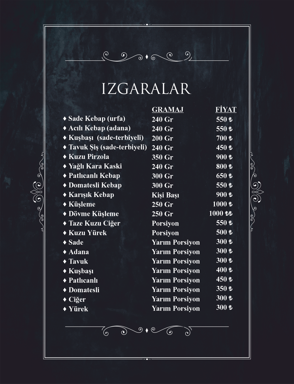 IZGARALAR